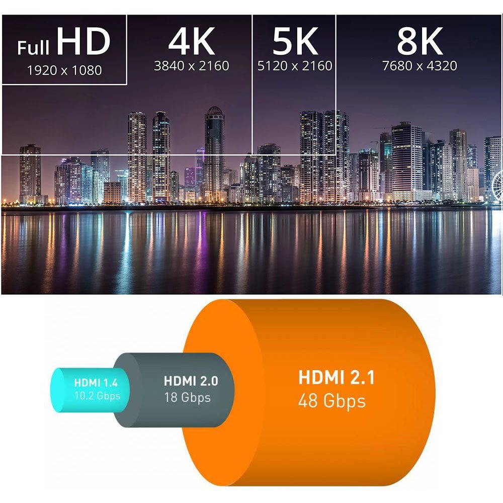 Argent Black 4K Series HDMI Cable 3.5m
